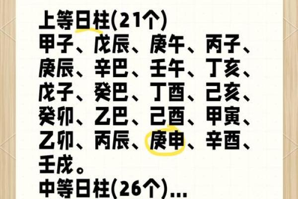 甲子日柱的配偶特征分析 甲子日柱的配偶特征分析