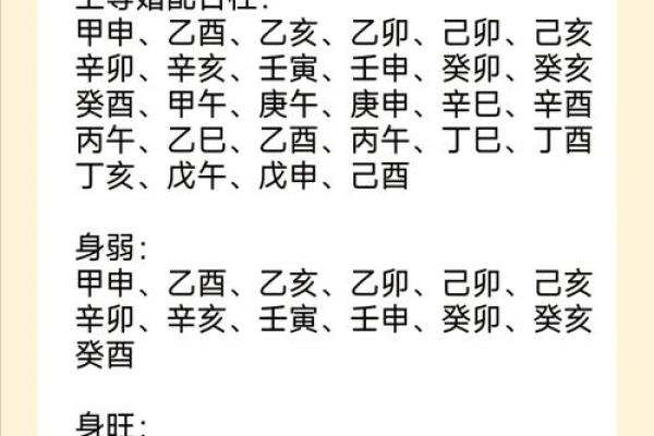 甲子日柱婚姻运势如何,怎样提升感情幸福? 甲子日柱婚姻运势如何,怎样提升感情幸福?