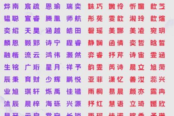 如何为孩子取一个带中字的有意义名字