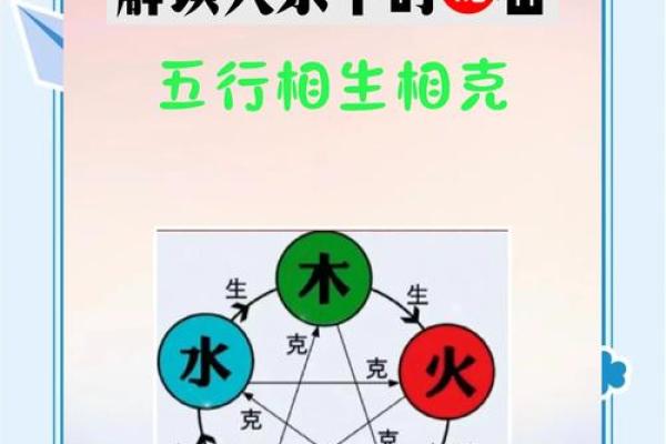 五行相生相克如何化解?掌握这几招轻松调和运势 五行相生相克如何化解?掌握这几招轻松调和运势