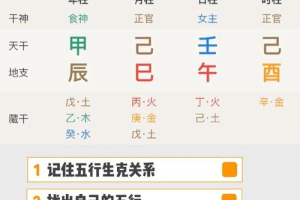 五行相生相克如何化解?掌握这几招轻松调和运势 五行相生相克如何化解?掌握这几招轻松调和运势