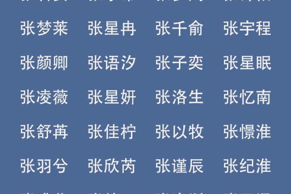如何为张姓宝宝起个既好听又有内涵的名字