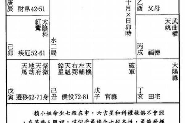 武曲命的含义与命理解析:探索命格的独特魅力 武曲命的含义与命理解析:探索命格的独特魅力