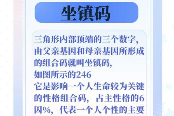 生辰八字解析:它为何能揭示你的人生轨迹与命运密码 生辰八字解析:它为何能揭示你的人生轨迹与命运密码