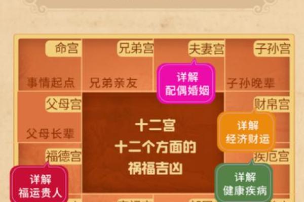生辰八字到底准不准?真实案例揭秘运势走势 生辰八字到底准不准?真实案例揭秘运势走势