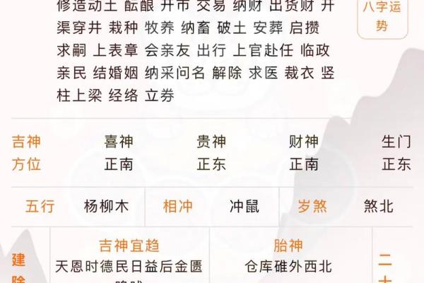 万年历宝典:年度黄历必备,事业财运两旺指南 万年历宝典:年度黄历必备,事业财运两旺指南