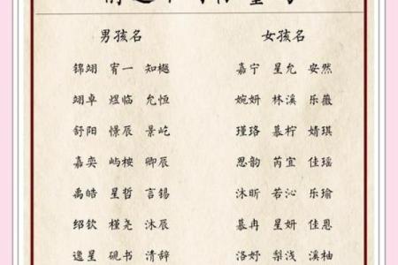 打造高分名字，开启孩子的光明未来
