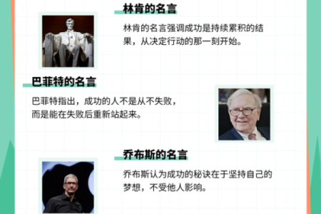 八字揭示名人成功秘诀，了解这些你也能成功