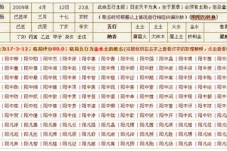 生辰八字不好怎么办？专家教你几招改运技巧