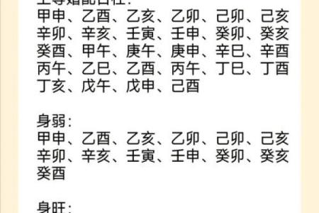 甲子日柱婚姻运势如何，怎样提升感情幸福？