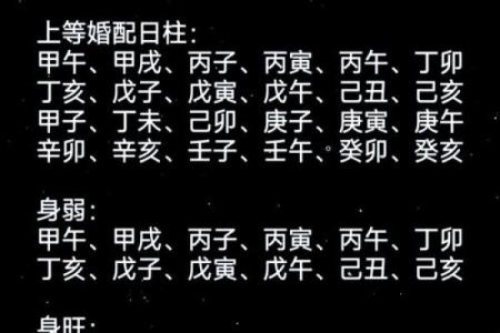 甲子日柱的婚姻吉凶预示，如何优化个人运势？