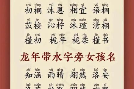 生辰八字起名秘诀：如何通过八字为宝宝挑选完美名字