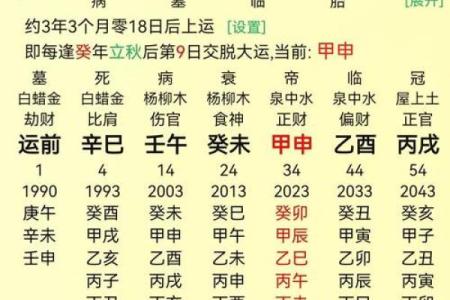八字职业测算：揭秘你的命运与职业选择的最佳匹配方法