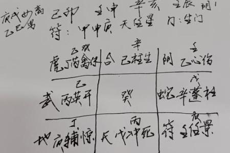八字中克父信息详解，如何化解命中劫难