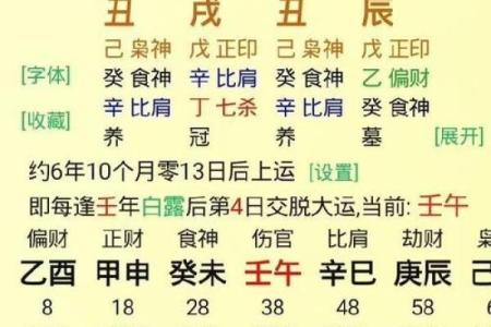 八字测缘分揭秘：从出生时间看你们的爱情注定如何