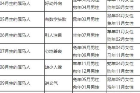 本命年马女如何增强家庭关系的稳定性