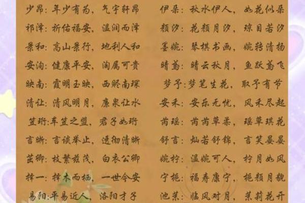 如何选择一个寓意深刻的名字:起名指南 如何选择一个寓意深刻的名字:起名指南
