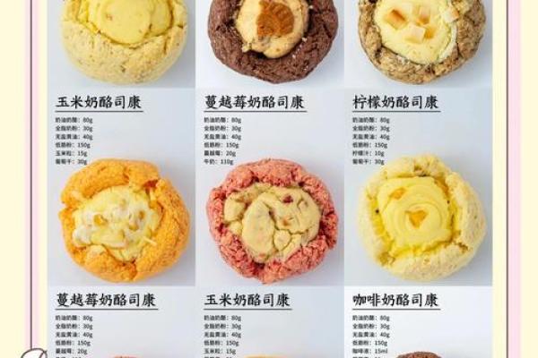 为你的甜点店起个吸引顾客的名字，这些创意灵感不可错过