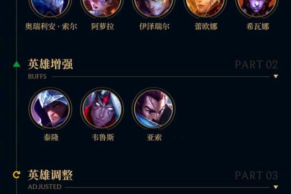 揭秘英雄联盟英文名字全称的背后意义
