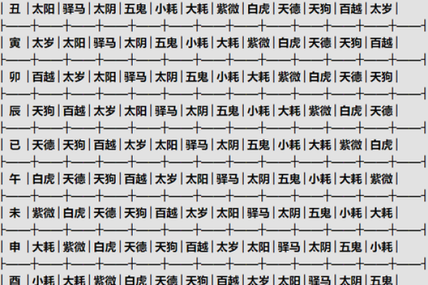 八字天狗的命理解析与风水影响 八字天狗的命理解析与风水影响