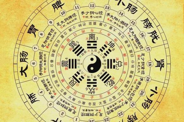 八字印如何影响命运运势?解密其神秘力量 八字印如何影响命运运势?解密其神秘力量