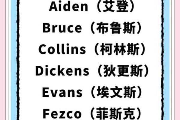 独特又可爱的男生名字推荐 独特又可爱的男生名字推荐