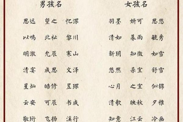 免费生辰八字取名网:帮你为宝宝起个超吉利名字 免费生辰八字取名网:帮你为宝宝起个超吉利名字