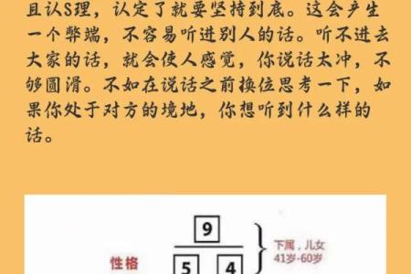猪与龙能否完美匹配 探索两者性格与命运的契合