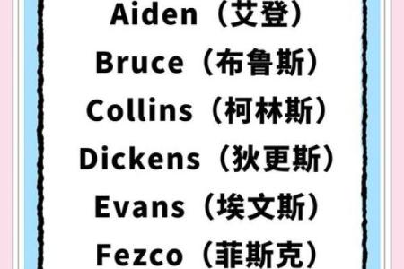 独特又可爱的男生名字推荐