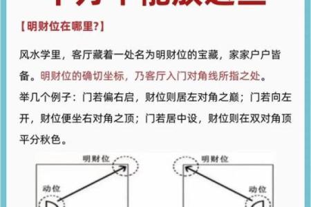 立春风水布局：招财进宝的家居技巧