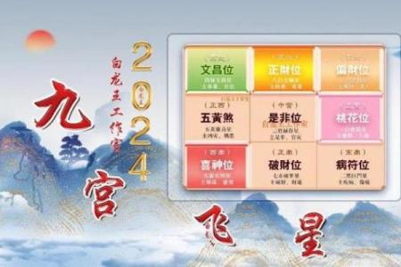 家居风水善家庭运势的五大法则