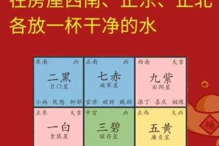 开工风水秘籍 助你招财进宝的最佳布局技巧