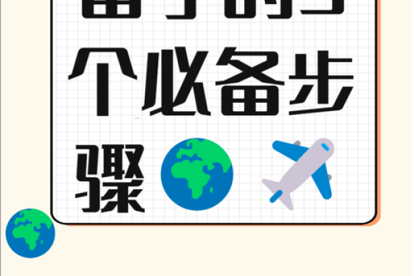 如何根据目标市场为留学公司命名 如何根据目标市场为留学公司命名