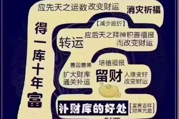 如何打造家中的风水财库位以提升财运和运势 如何打造家中的风水财库位以提升财运和运势