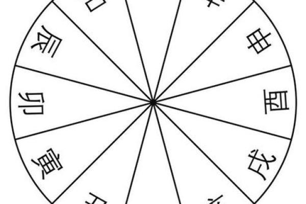 偏枯八字如何影响人生?深入分析与应对 偏枯八字如何影响人生?深入分析与应对