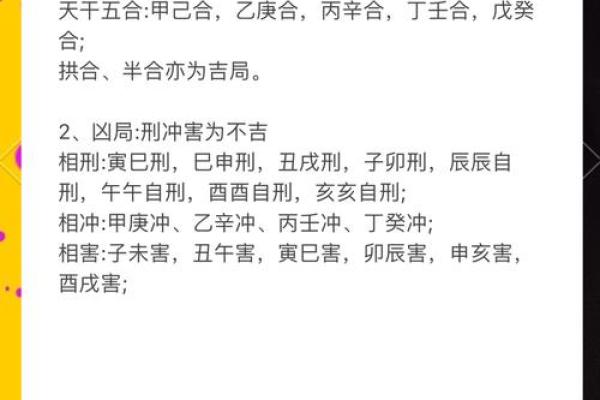 想知道你们的生辰八字合不合?这几个步骤告诉你答案 想知道你们的生辰八字合不合?这几个步骤告诉你答案