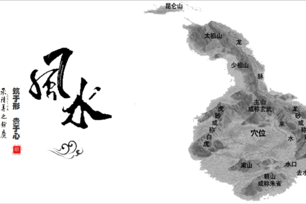 如何通过佛山办公风水布局提升招聘质量 如何通过佛山办公风水布局提升招聘质量
