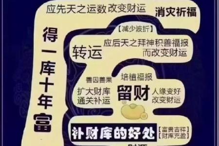 如何打造家中的风水财库位以提升财运和运势