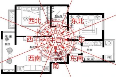 正确的体育馆办公风水布局助力提升工作能量