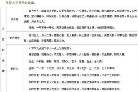 揭秘生辰八字压香炉下，能改变命运的秘密你知道吗？