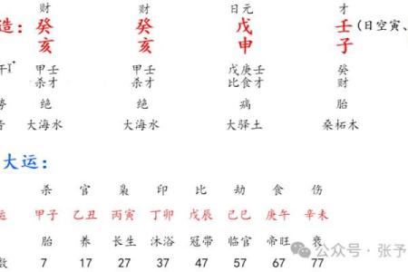 八字婚姻解析：如何通过八字了解夫妻缘分