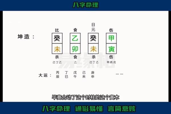 女命八字中的食伤星如何影响性格与情感? 女命八字中的食伤星如何影响性格与情感?