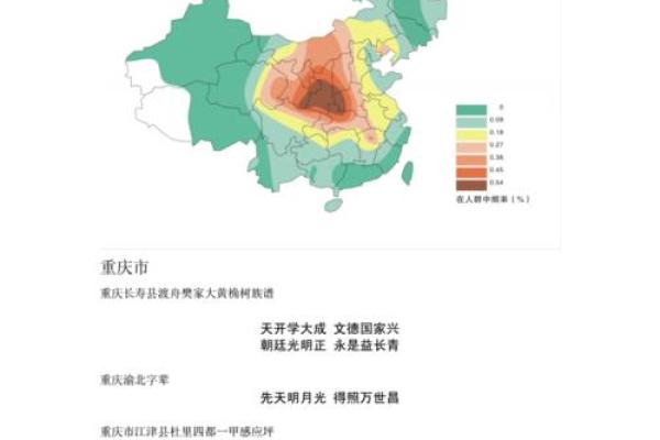 樊氏家族的传承与发展 樊氏家族的传承与发展