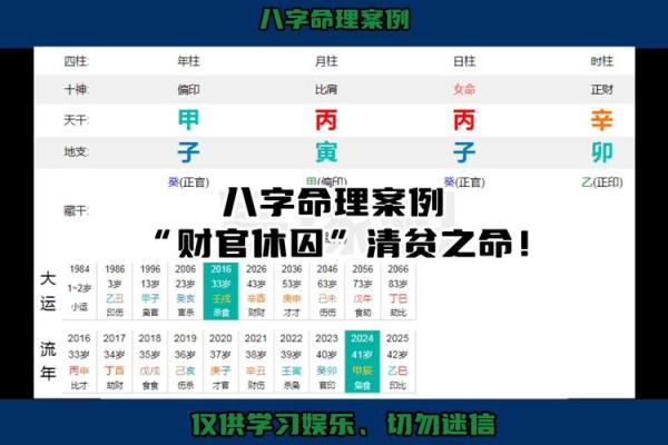 八字财多的人有这些特征,你符合几个? 八字财多的人有这些特征,你符合几个?