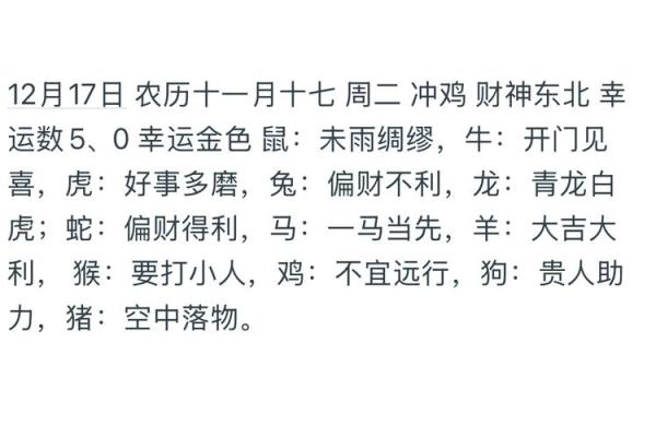 黄历狗年运势解析:你的运势翻倍增长秘籍 黄历狗年运势解析:你的运势翻倍增长秘籍