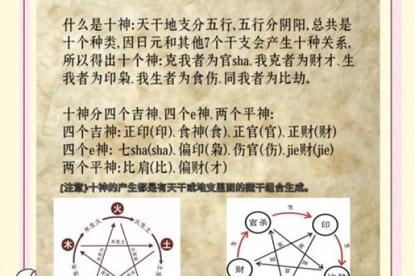 揭秘八字阴历:如何通过八字解读人生运势? 揭秘八字阴历:如何通过八字解读人生运势?