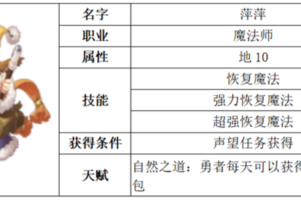 如何为弓箭手选择最合适的名字 如何为弓箭手选择最合适的名字