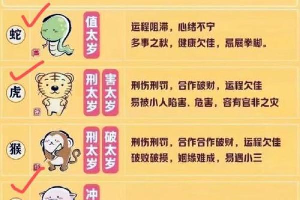 克父的八字解析:如何通过命理看家庭运势的变化 克父的八字解析:如何通过命理看家庭运势的变化