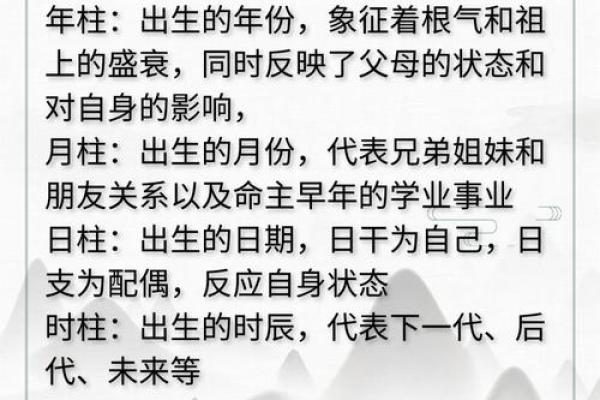生辰八字到底好不好?这些秘密你可能从未听过! 生辰八字到底好不好?这些秘密你可能从未听过!