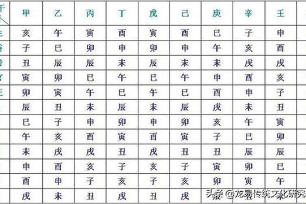 移改之命解析:揭示命理学中的转变与影响 移改之命解析:揭示命理学中的转变与影响